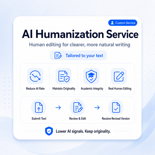 Turnitin AI humanization service designed to reduce AI detection signals while maintaining originality and academic integrity