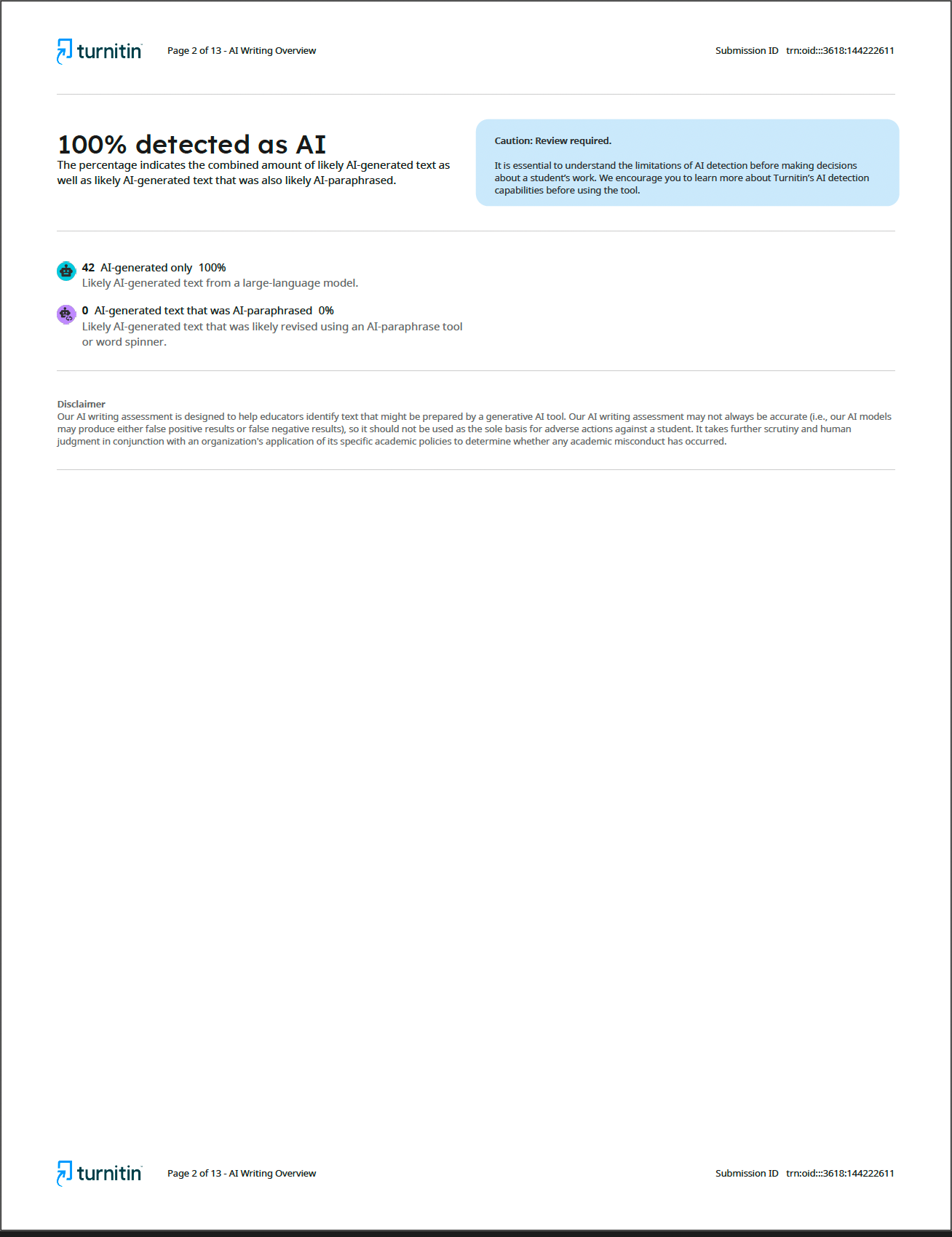 Sample Turnitin AI report