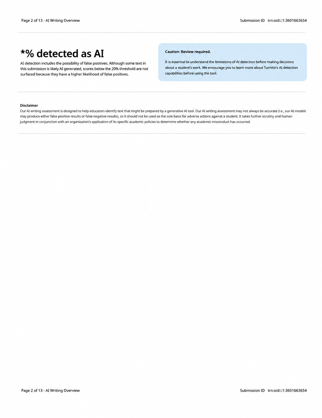 Sample report showing star percent detected as AI after review
