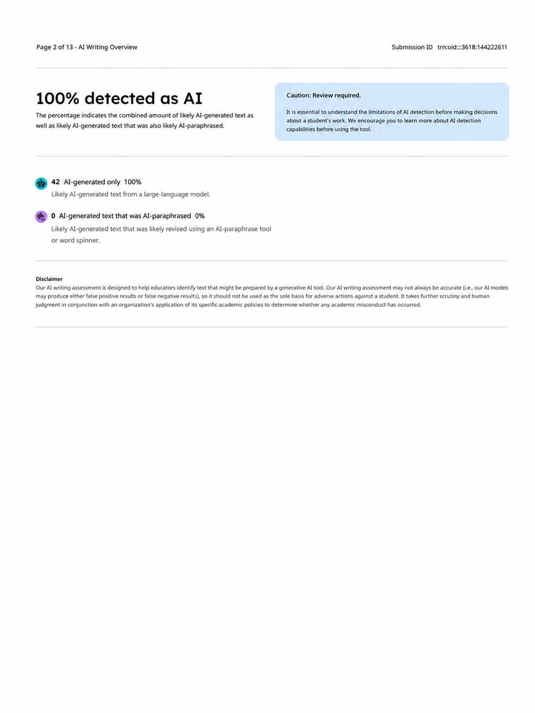 Sample Turnitin AI writing report overview